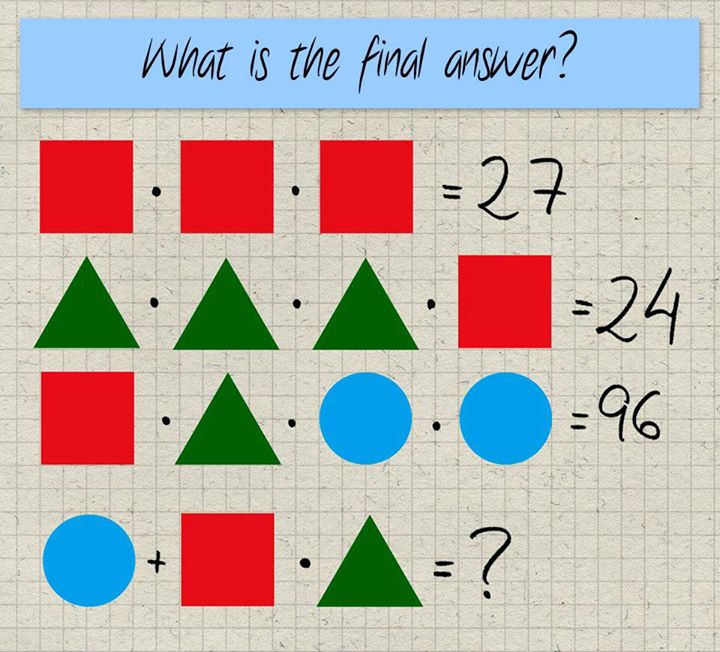 The answers to the trivia question are 10 and 2. The first important function that everyone forget’s about is the “order of operations” which is “Parentheses, Exponents, Multiplication and Division,… continue reading •••