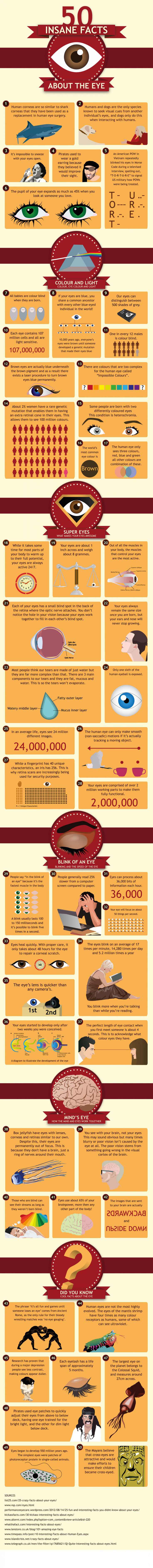 Amazing-Eye-Facts